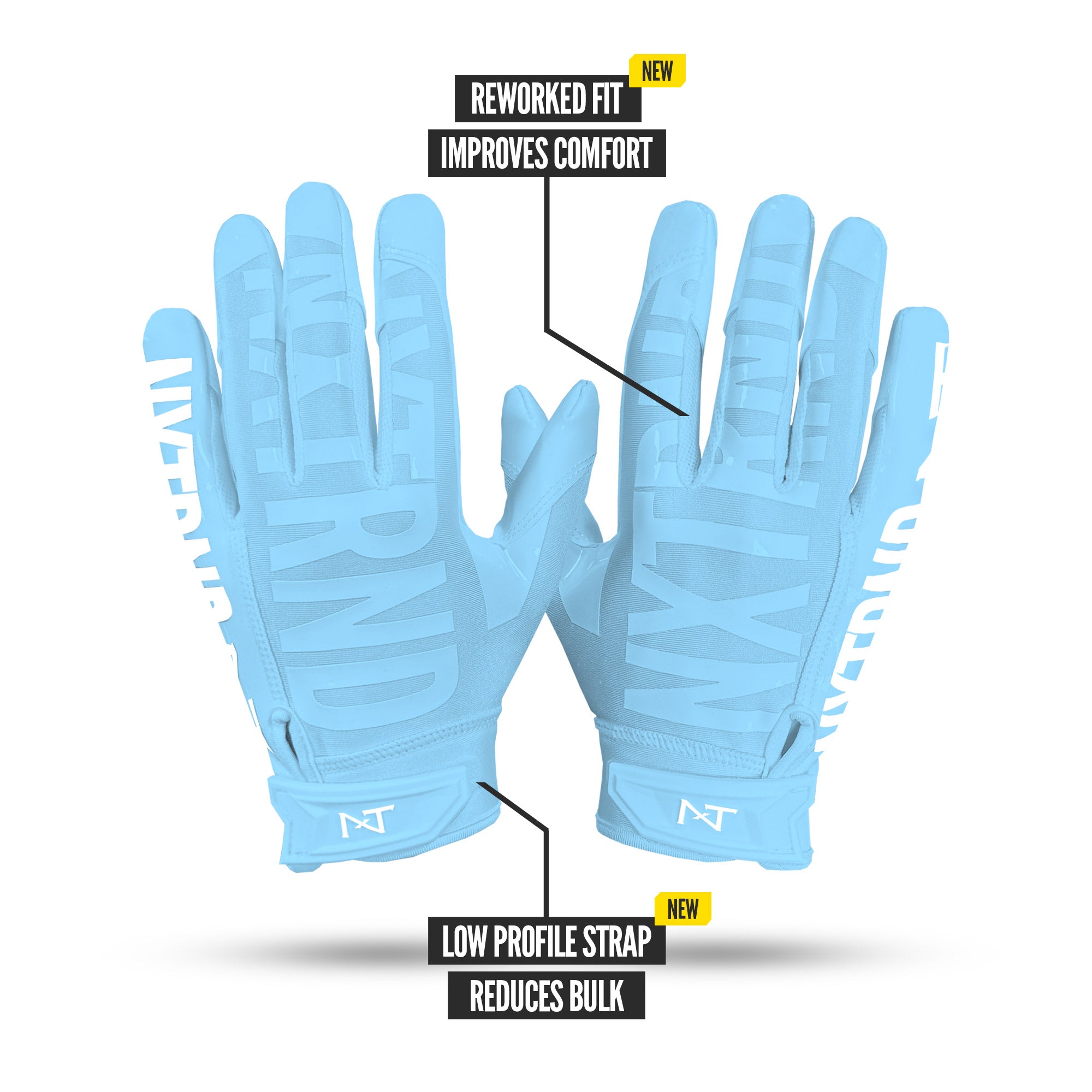 NXTRND G1 Pro Football Gloves Columbia Blue Specs Back of Hand