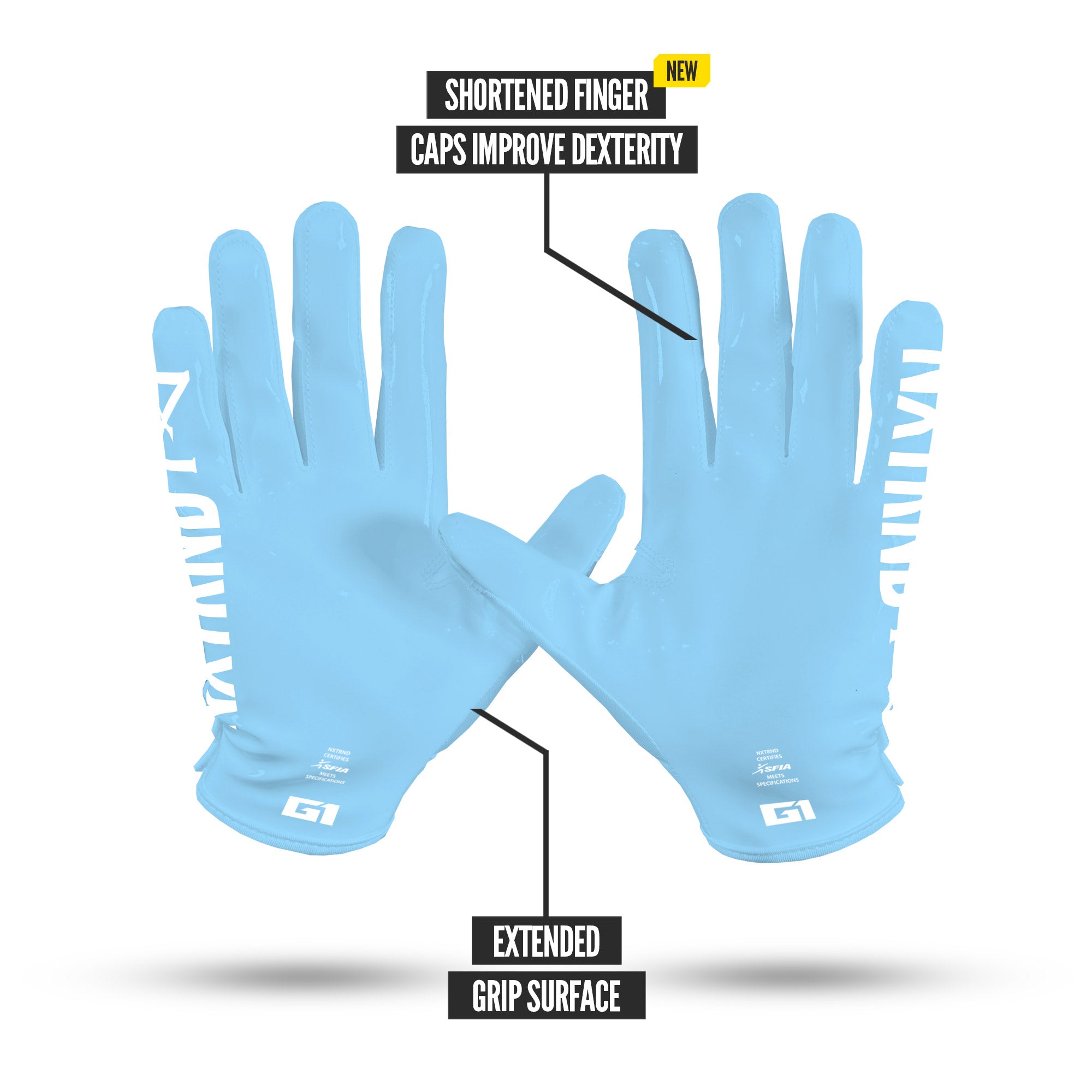 NXTRND G1 Pro Football Gloves Columbia Blue Specs Palm