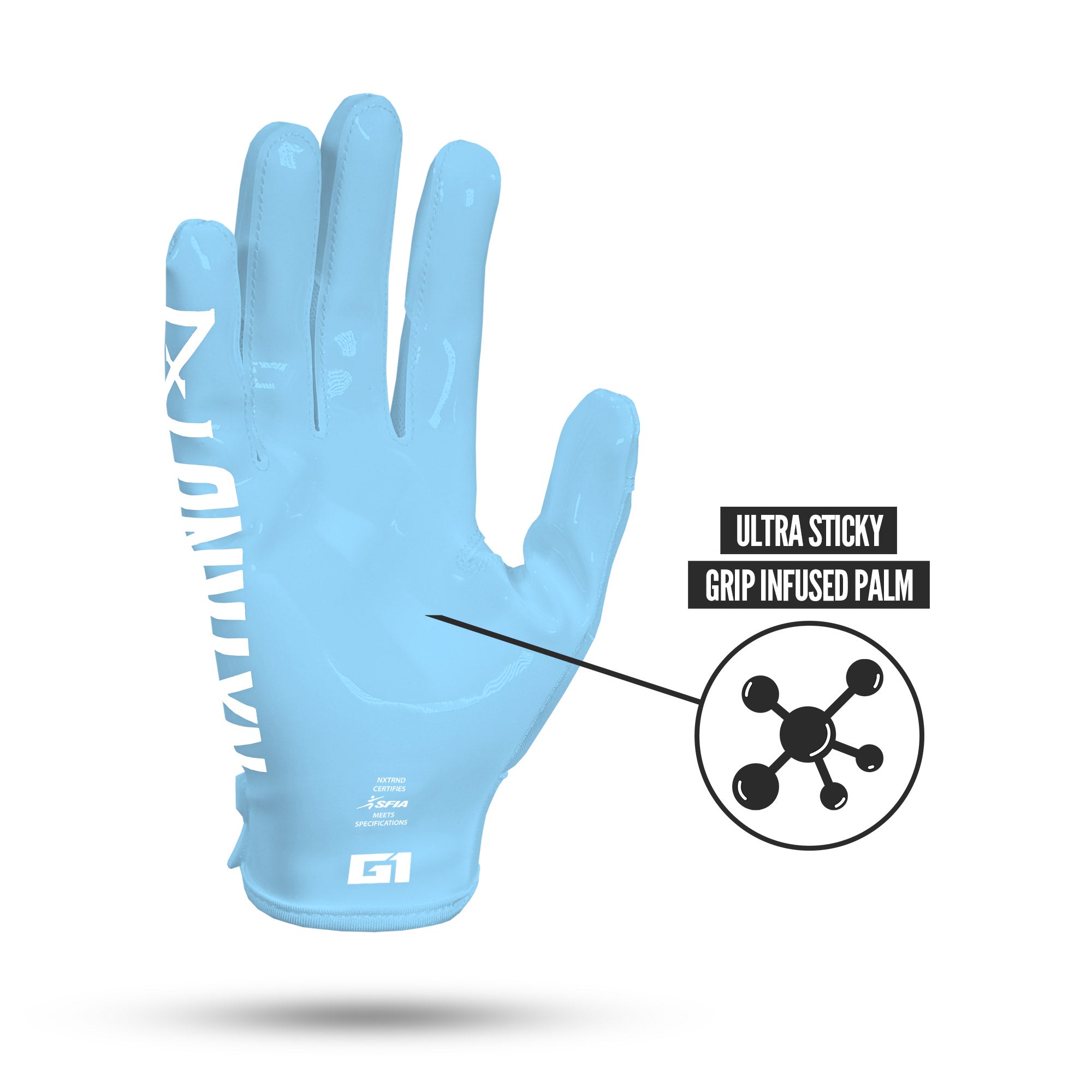 NXTRND G1 Pro Football Gloves Columbia Blue Ultra Sticky Grip Infused Palm