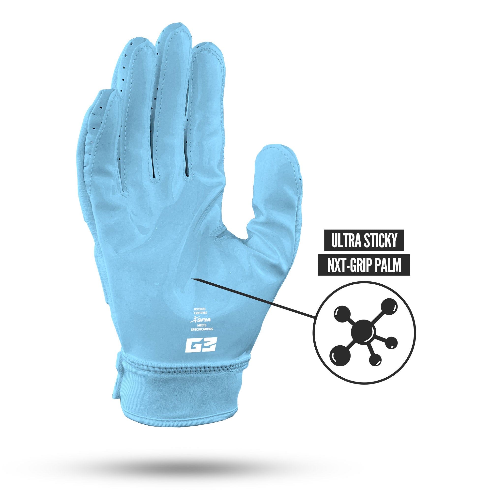 NXTRND G3 Pro Padded Football Gloves Columbia Blue Ultra Sticky Grip Infused Palm