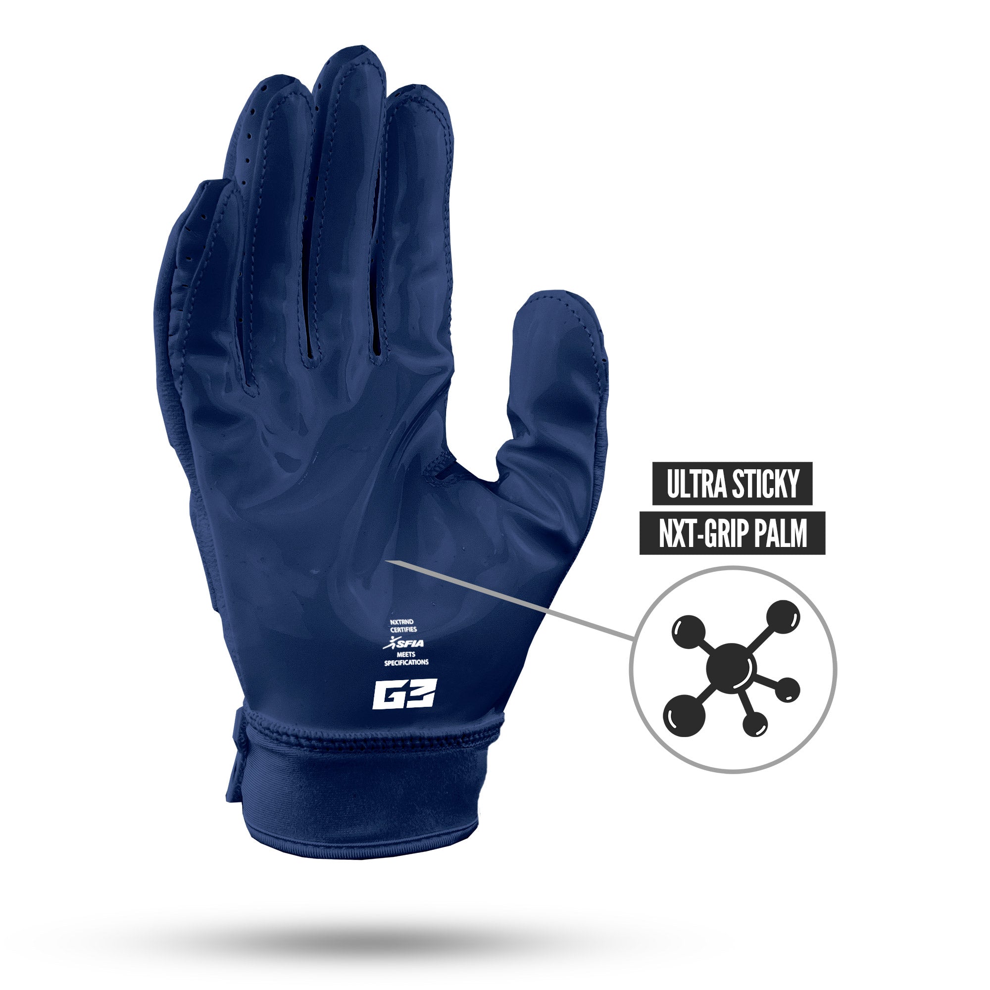 NXTRND G3 Pro Padded Football Gloves Navy Blue Ultra Sticky Grip Infused Palm