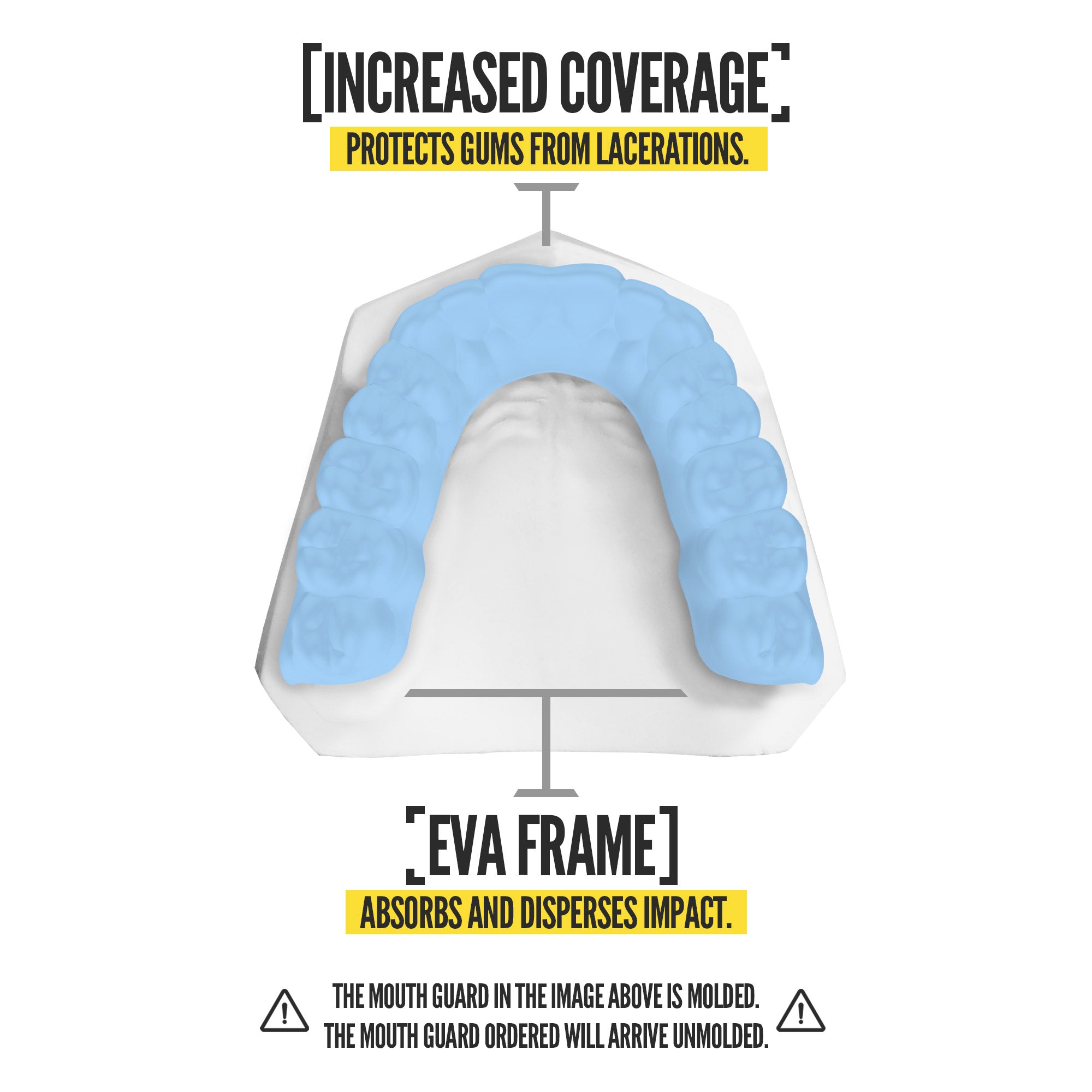 NXTRND Classic Sports Mouthguard Columbia Blue Absorbs Impact