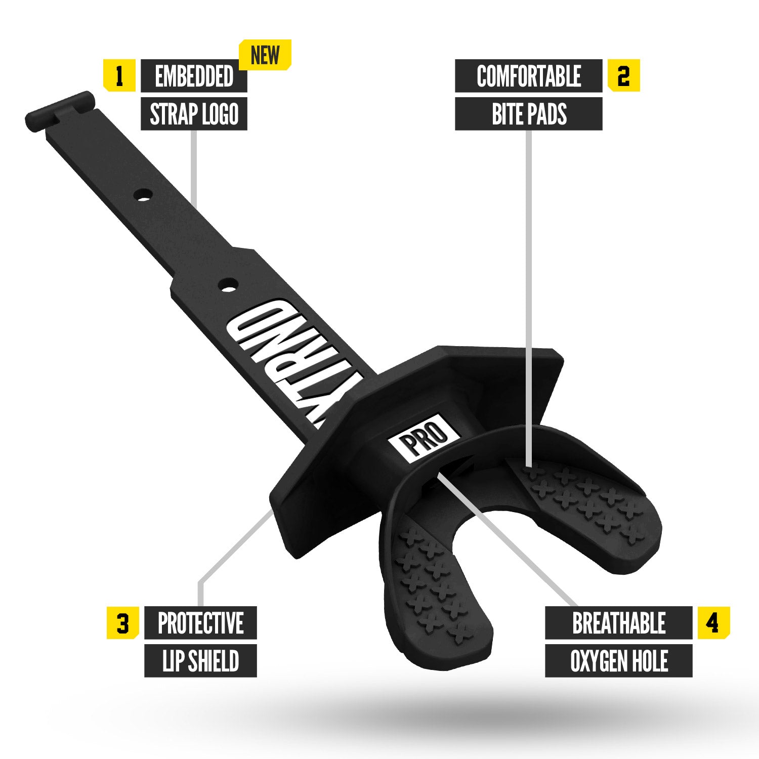 NXTRND TWO® Pro Noir