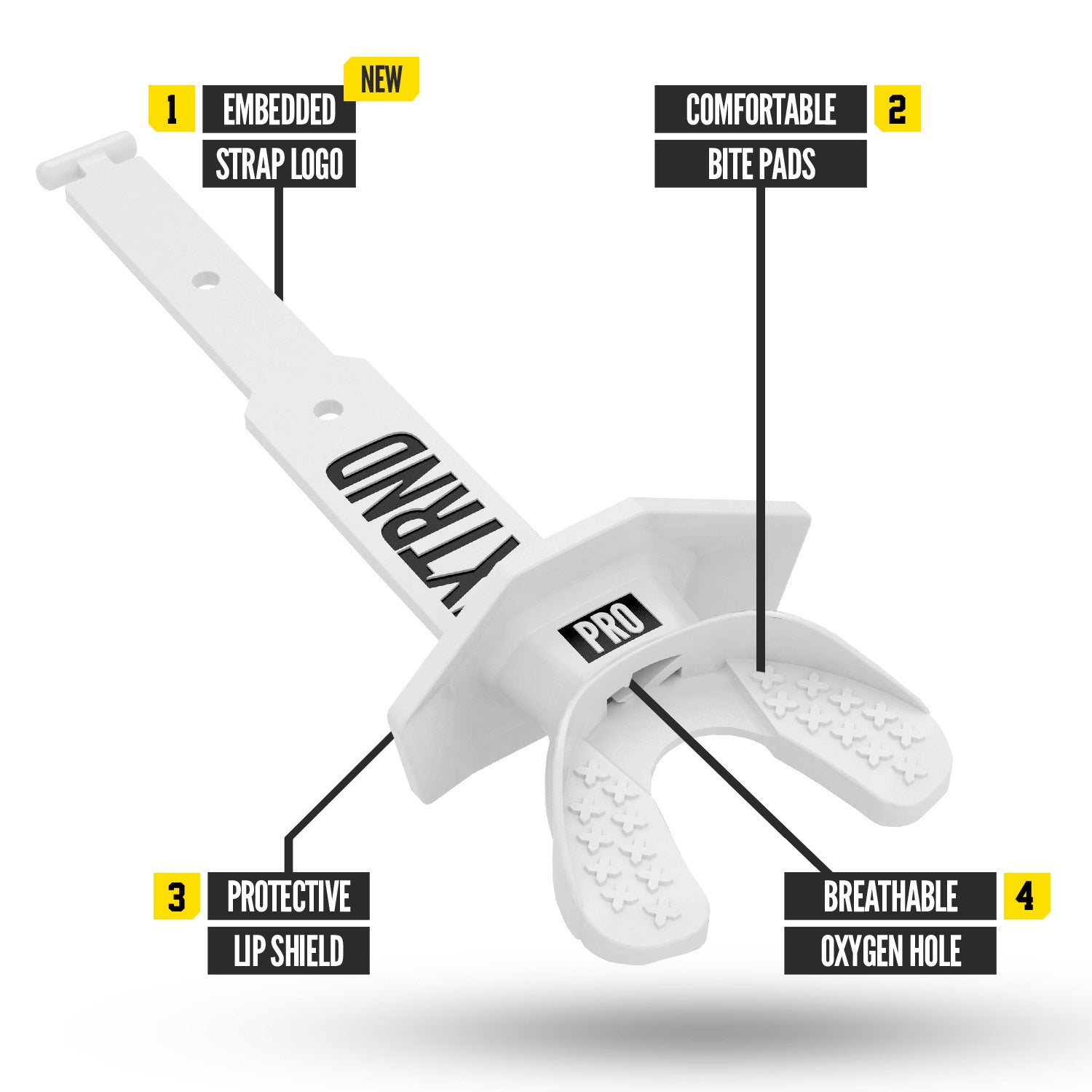 NXTRND TWO® Pro Blanc