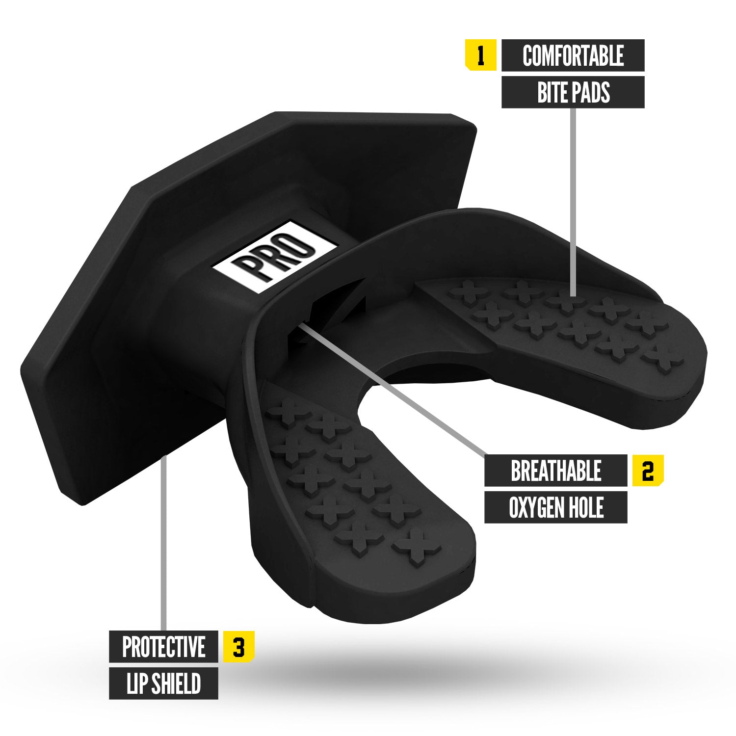 NXTRND ONE® Pro Black