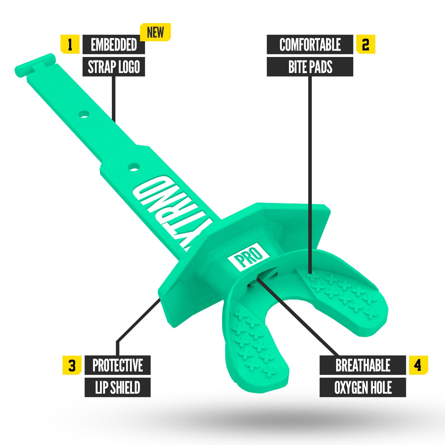 NXTRND TWO® Pro Teal