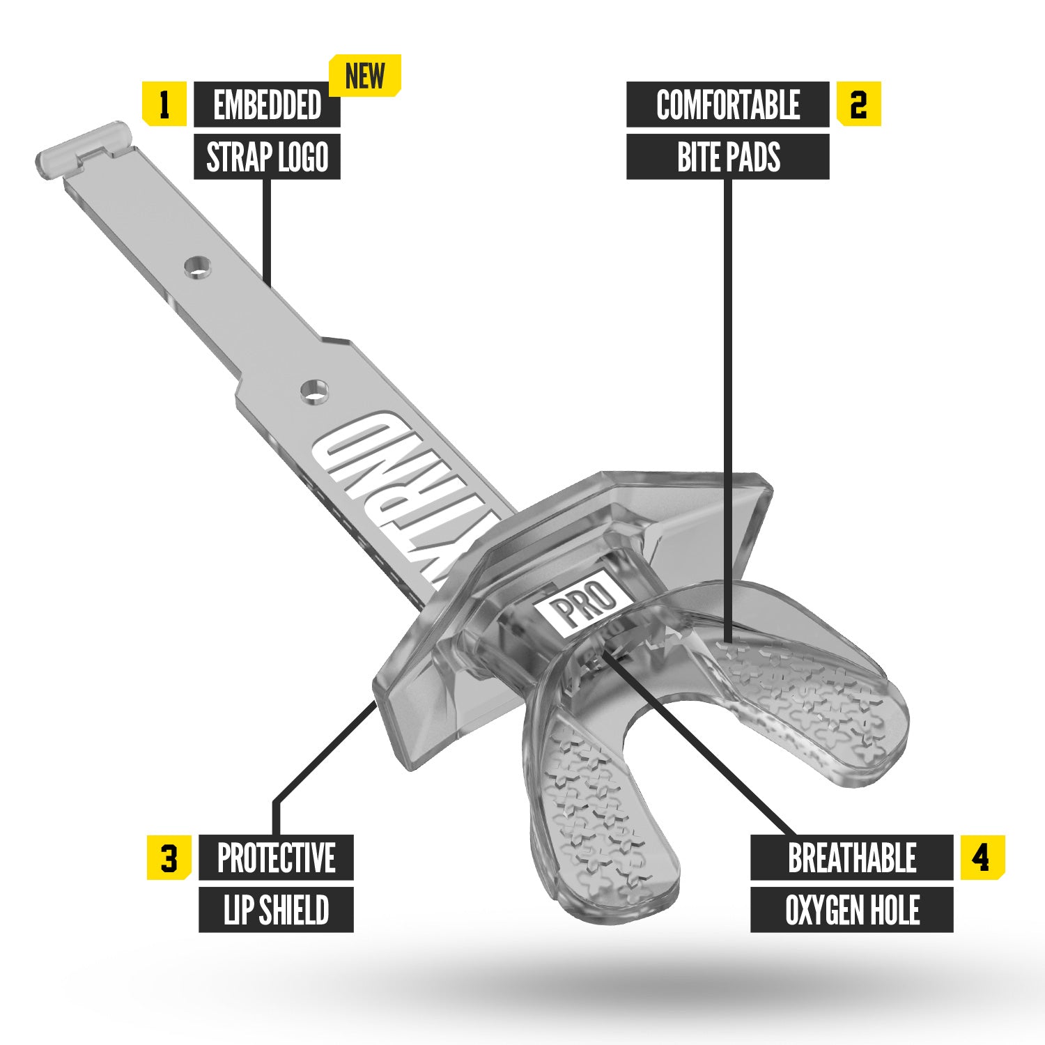 NXTRND TWO® Pro Transparent